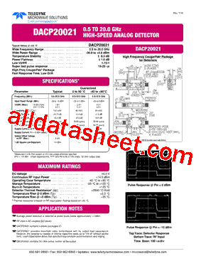 DACP20021型号图片