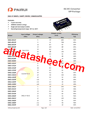 DAE1-0522F型号图片