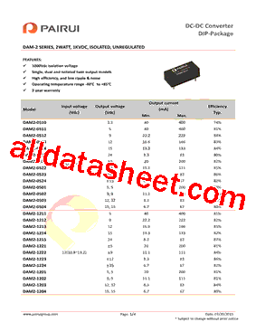 DAM2-0512型号图片