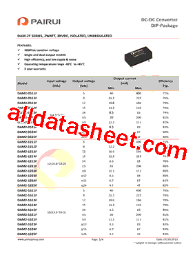 DAM2-1515F型号图片