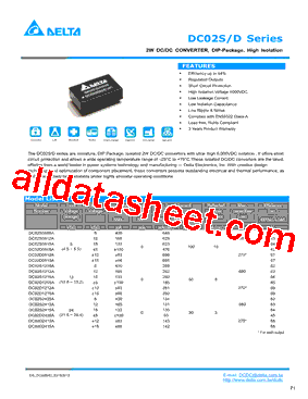 DB02D0503A型号图片