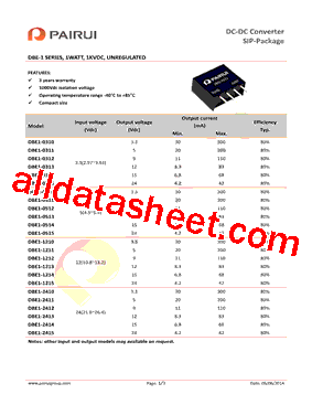 DBE1-0313型号图片