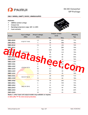 DBE1-0516型号图片