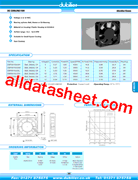 DBF6015B05HS型号图片