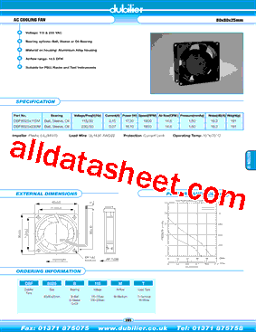 DBF8025B230MT型号图片