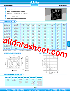 DBF9225S24MA型号图片