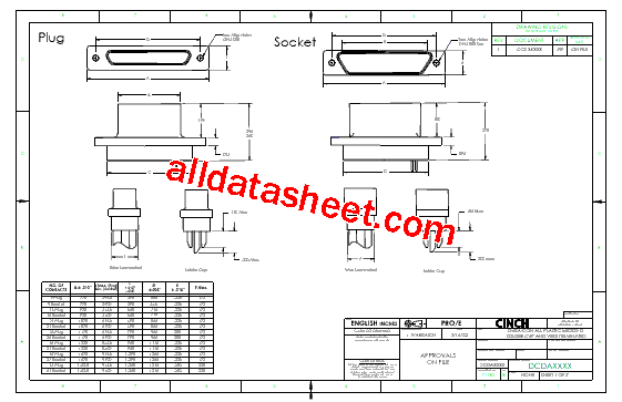 DCDA37S6E2-00.5B型号图片