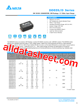 DD03D2412A型号图片