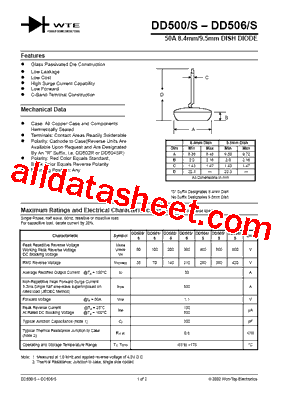 DD502S型号图片