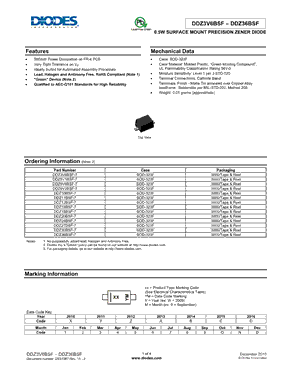 DDZ27DSF-7型号图片