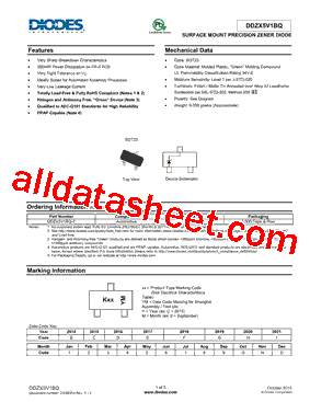 DDZX5V1BQ-7型号图片