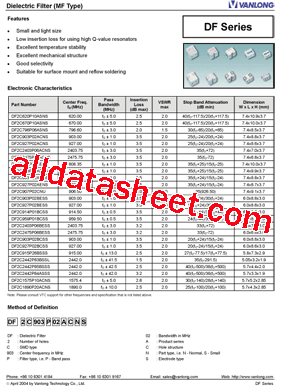 DF2C620P10ASNS型号图片