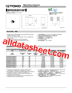 DFE252010F-R68M型号图片