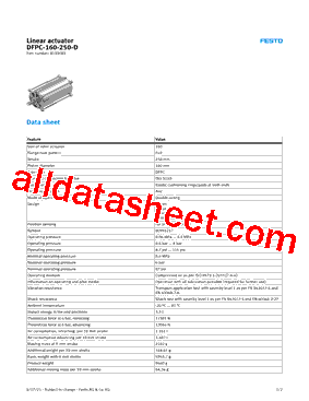 DFPC-160-250-D型号图片