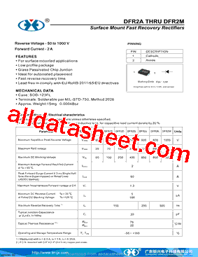 DFR2G型号图片