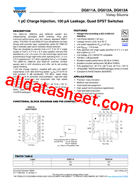 DG613AEN-T1-E4型号图片