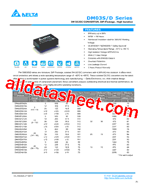 DH01S0305A型号图片