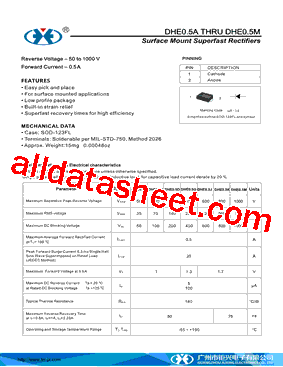 DHE0.5A_17型号图片