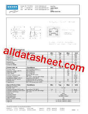 DIP05-1A72-10L型号图片