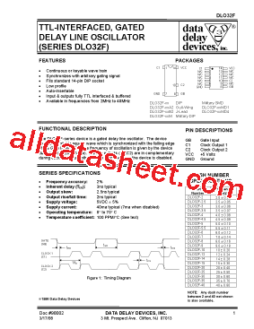 DLO32F-4.5型号图片