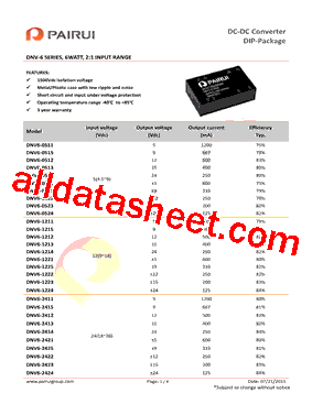 DNV6-0512型号图片