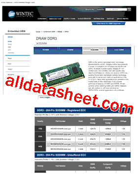 DRAM-DDR3-SODIMM型号图片