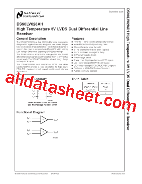 DS90LV028AHM/NOPB型号图片