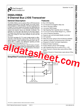 DS92LV090ATVEH/NOPB型号图片