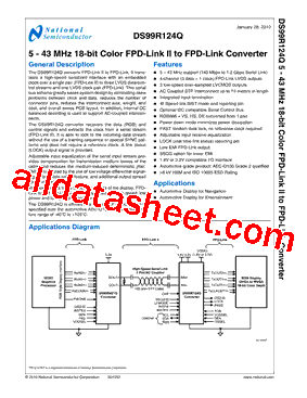 DS99R124QSQE/NOPB型号图片