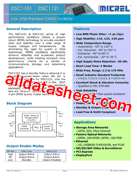 DSC1121AI1-125.0000型号图片