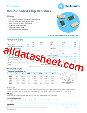 DSC1206AS-RJPB型号图片