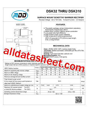 DSK32型号图片