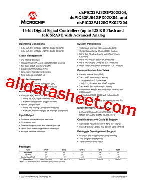 DSPIC33FJ128GP204-I/PT型号图片