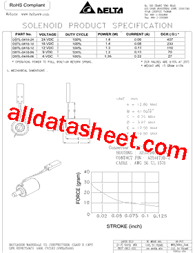 DSTL-0418-12型号图片