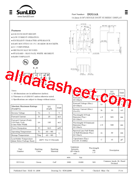 DUG14A型号图片