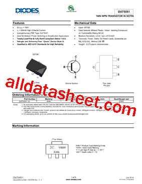 DXT5551_15型号图片