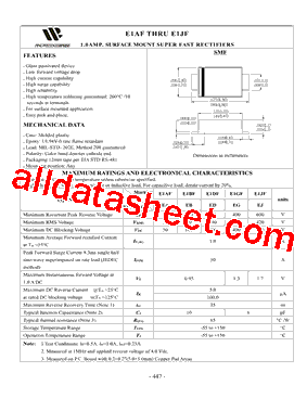 E1DF型号图片