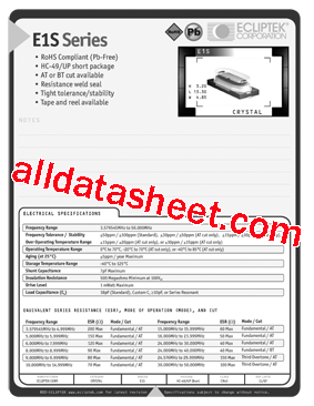 E1SLA18-20.000M型号图片