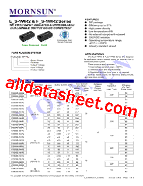 E2412S-1WR2型号图片