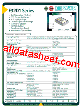 E32D1DEA1K-155.520MTR型号图片