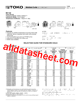 E528DNAS-100082型号图片