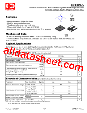 E91406A型号图片