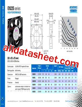 E9225M型号图片