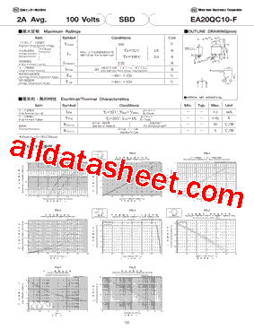 EA20QC10-F_2015型号图片