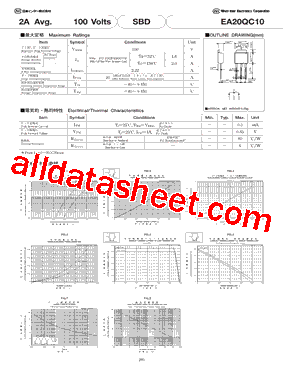 EA20QC10_2015型号图片