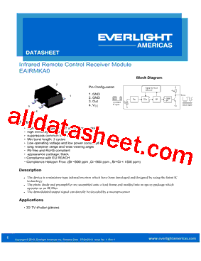 EAIRMKA0型号图片