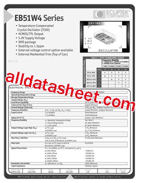 EB51W4D30V-12.800M型号图片