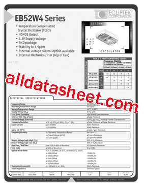 EB52W4A15V-12.800M型号图片