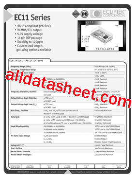 EC1120ETTTS-60.000M-CL型号图片