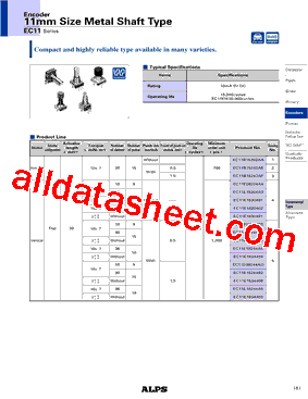 EC11E15204A3型号图片